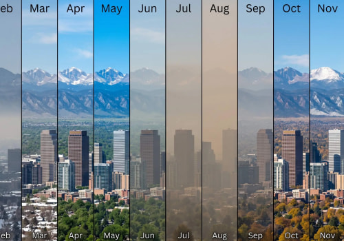 Denver Air Quality by Month: When Is the Cleanest Air?